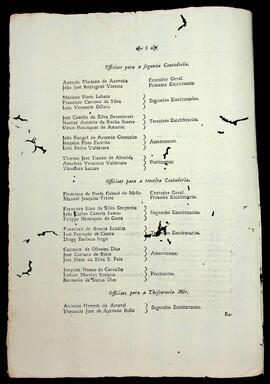 BR MTAPMT SG-RO-2600 4