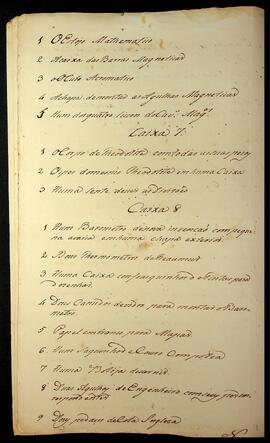 BR MTAPMT SG-CD-RC-4628 8