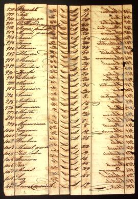 BR MTAPMT SG-MP-4377 89