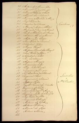 BR MTAPMT QM-TM-LI-2490 13