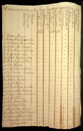 BR MTAPMT SG-MP-4347 4