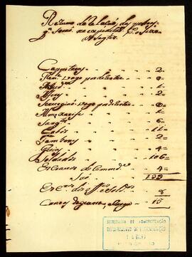 BR MTAPMT QM-TM-RT-5677 3