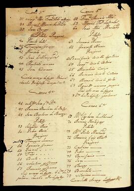 BR MTAPMT QM-TM-RO-0789 2