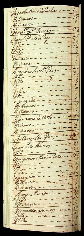 BR MTAPMT SG-RO-1505 20