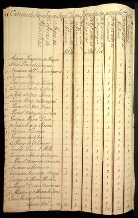 BR MTAPMT SG-MP-4347 6