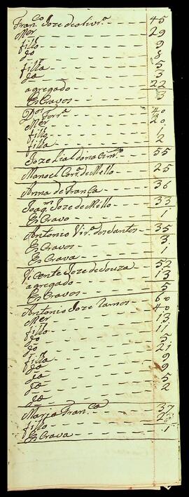 BR MTAPMT SG-RO-1505 7