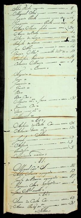 BR MTAPMT SG-RO-1504 23