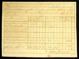 BR MTAPMT QM-TM-MP-5530 1