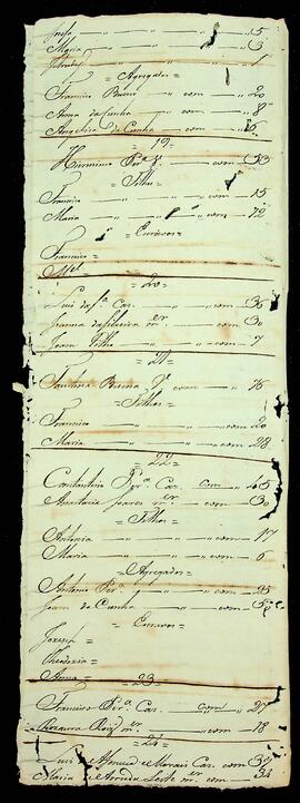 BR MTAPMT SG-RO-1504 8