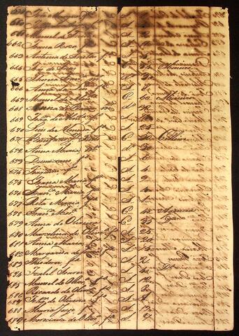 Open original Document numérique