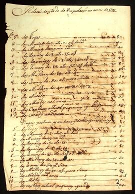 BR MTAPMT QM-DR-RO-0126 1