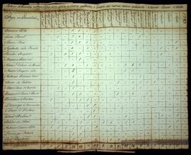 BR MTAPMT SG-MP-4352 10