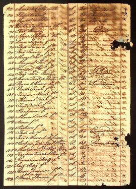 BR MTAPMT SG-MP-4377 6