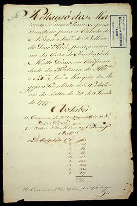 BR MTAPMT SG-CA-0570 5