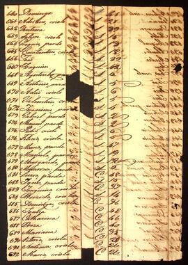 BR MTAPMT SG-MP-4377 79