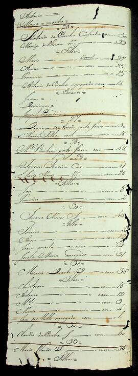 BR MTAPMT SG-RO-1504 10