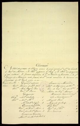 BR MTAPMT SG-MP-4697 2