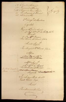 BR MTAPMT QM-TM-LI-2490 5