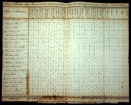 BR MTAPMT SG-MP-4352 12