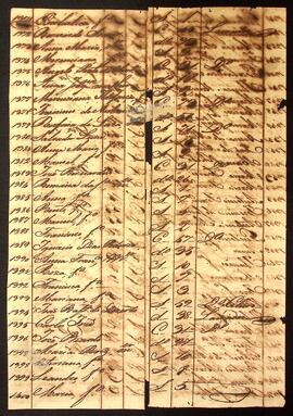 BR MTAPMT SG-MP-4377 48