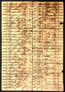 BR MTAPMT SG-MP-4377 43