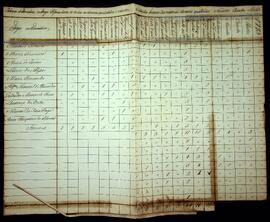 BR MTAPMT SG-MP-4352 17