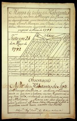 BR MTAPMT SG-MP-4349 1