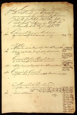 BR MTAPMT SG-RO-1716 1