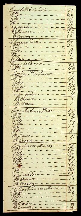 BR MTAPMT SG-RO-1505 11