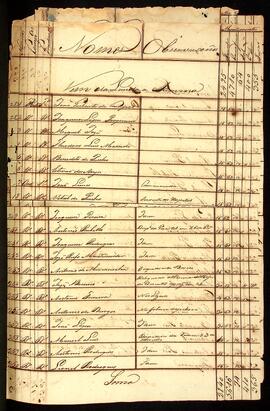 BR MTAPMT QM-TM-MP-5531 13