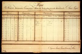 BR MTAPMT SG-MP-4368 1