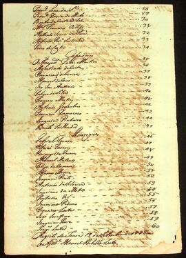 BR MTAPMT QM-DR-CA-0149 10