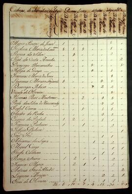 BR MTAPMT SG-MP-4348 18