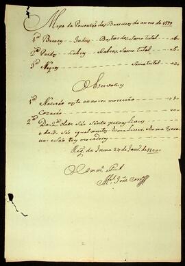 BR MTAPMT QM-DR-MP-0223 1