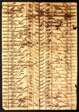 BR MTAPMT SG-MP-4377 54