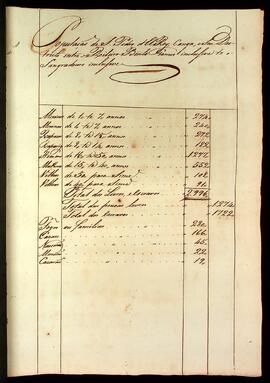 BR MTAPMT SG-MP-4357 3