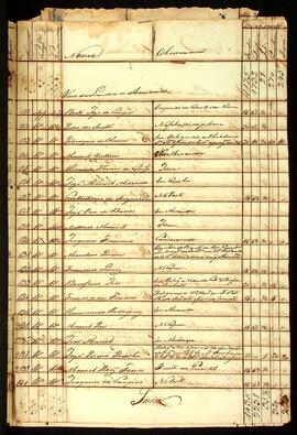 BR MTAPMT QM-TM-MP-5531 7