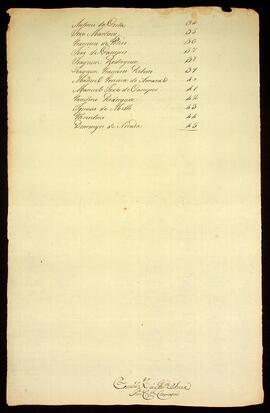 BR MTAPMT SG-CD-CA-4652 6