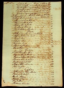 BR MTAPMT QM-DR-CA-0149 11