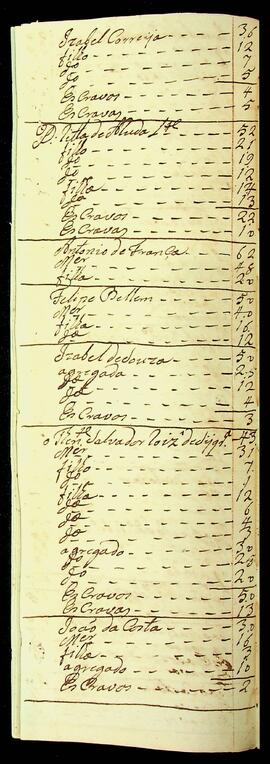 BR MTAPMT SG-RO-1505 28