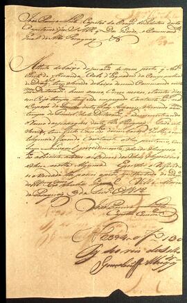 BR MTAPMT SG-RQ-2980 3