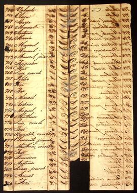 BR MTAPMT SG-MP-4377 82