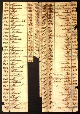 BR MTAPMT SG-MP-4377 80