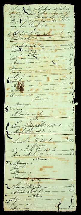 BR MTAPMT SG-RO-1504 5