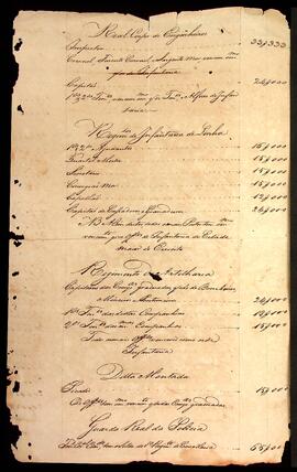 BR MTAPMT QM-TM-RO-3172 2