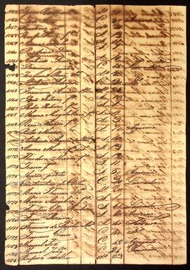 BR MTAPMT SG-MP-4377 42