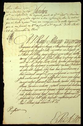 BR MTAPMT SG-RQ-1968 1