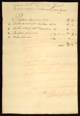 BR MTAPMT QM-TM-RO-3171 3