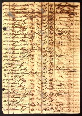 BR MTAPMT SG-MP-4377 55