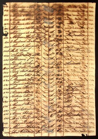 Open original Document numérique